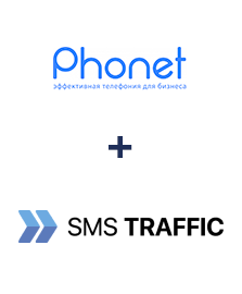 Интеграция Phonet и SMS Traffic Интеграция Phonet и SMS Traffic