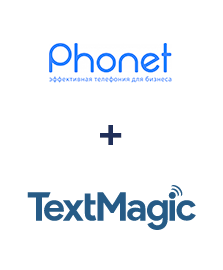 Интеграция Phonet и TextMagic
