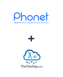 Интеграция Phonet и TheTexting