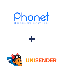 Интеграция Phonet и Unisender Интеграция Phonet и Unisender