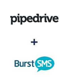 Интеграция Pipedrive и Kudosity