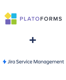 Интеграция PlatoForms и Jira Service Management