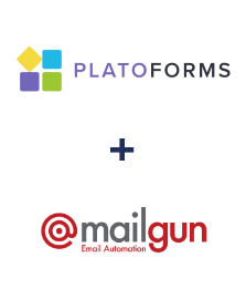 Интеграция PlatoForms и Mailgun