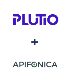 Интеграция Plutio и Apifonica
