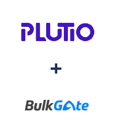 Интеграция Plutio и BulkGate