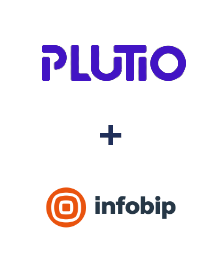 Интеграция Plutio и Infobip