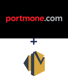 Интеграция Portmone и Amazon SES