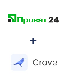 Интеграция Приват24 и Crove