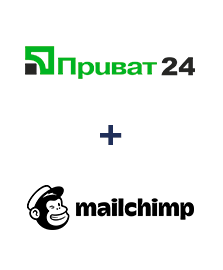 Интеграция Приват24 и Mailchimp