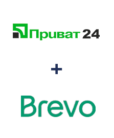 Интеграция Приват24 и Brevo