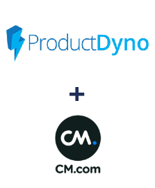 Интеграция ProductDyno и CM.com