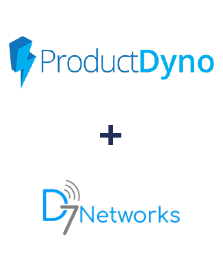 Интеграция ProductDyno и D7 Networks
