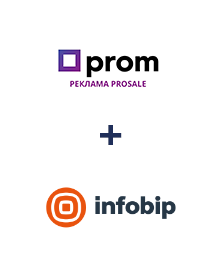 Интеграция Prom и Infobip