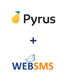 Интеграция Pyrus и WebSMS Интеграция Pyrus и WebSMS