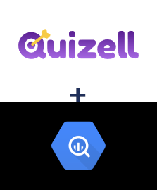 Интеграция Quizell и BigQuery