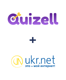 Интеграция Quizell и UKR.NET