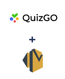 Интеграция QuizGO и Amazon SES