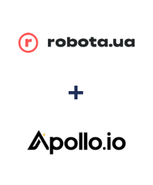 Интеграция robota.ua и Apollo.io