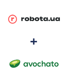 Интеграция robota.ua и Avochato