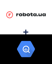 Интеграция robota.ua и BigQuery