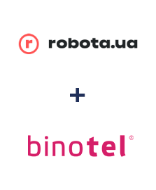 Интеграция robota.ua и Binotel