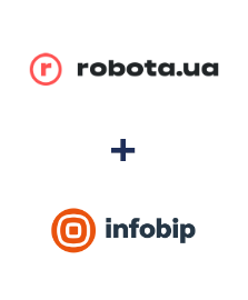 Интеграция robota.ua и Infobip