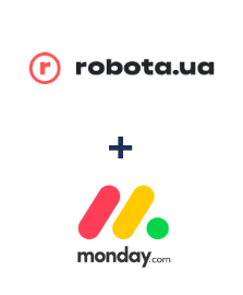 Интеграция robota.ua и Monday.com