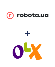Интеграция robota.ua и OLX