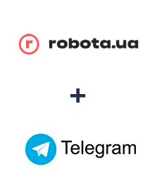Интеграция robota.ua и Телеграм