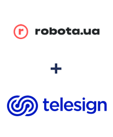 Интеграция robota.ua и Telesign