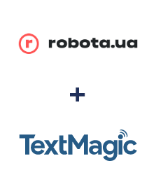 Интеграция robota.ua и TextMagic