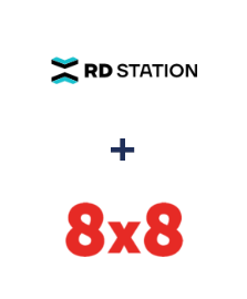 Интеграция RD Station и 8x8