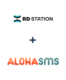 Интеграция RD Station и AlohaSMS Интеграция RD Station и AlohaSMS