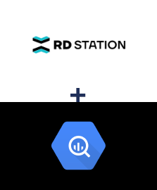 Интеграция RD Station и BigQuery