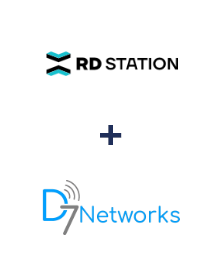 Интеграция RD Station и D7 Networks