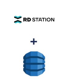 Интеграция RD Station и Amazon DynamoDB