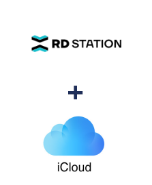 Интеграция RD Station и iCloud