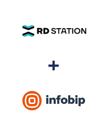 Интеграция RD Station и Infobip