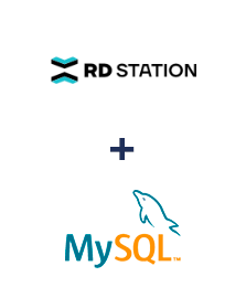 Интеграция RD Station и MySQL