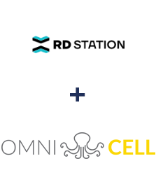 Интеграция RD Station и Omnicell