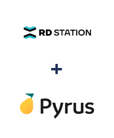 Интеграция RD Station и Pyrus Интеграция RD Station и Pyrus