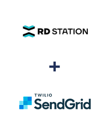 Интеграция RD Station и SendGrid