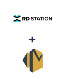 Интеграция RD Station и Amazon SES