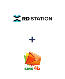 Интеграция RD Station и SMS4B