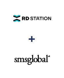 Интеграция RD Station и SMSGlobal