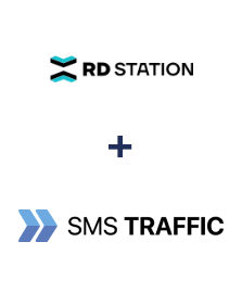 Интеграция RD Station и SMS Traffic Интеграция RD Station и SMS Traffic