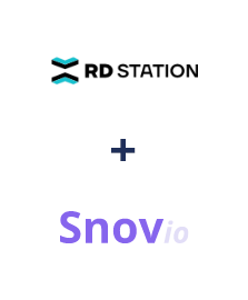 Интеграция RD Station и Snovio