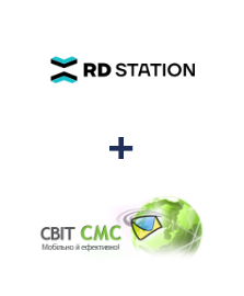 Интеграция RD Station и SvitSMS