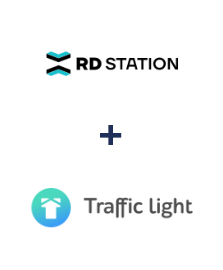 Интеграция RD Station и Traffic Light Интеграция RD Station и Traffic Light
