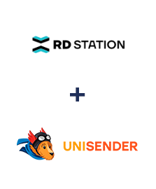 Интеграция RD Station и Unisender